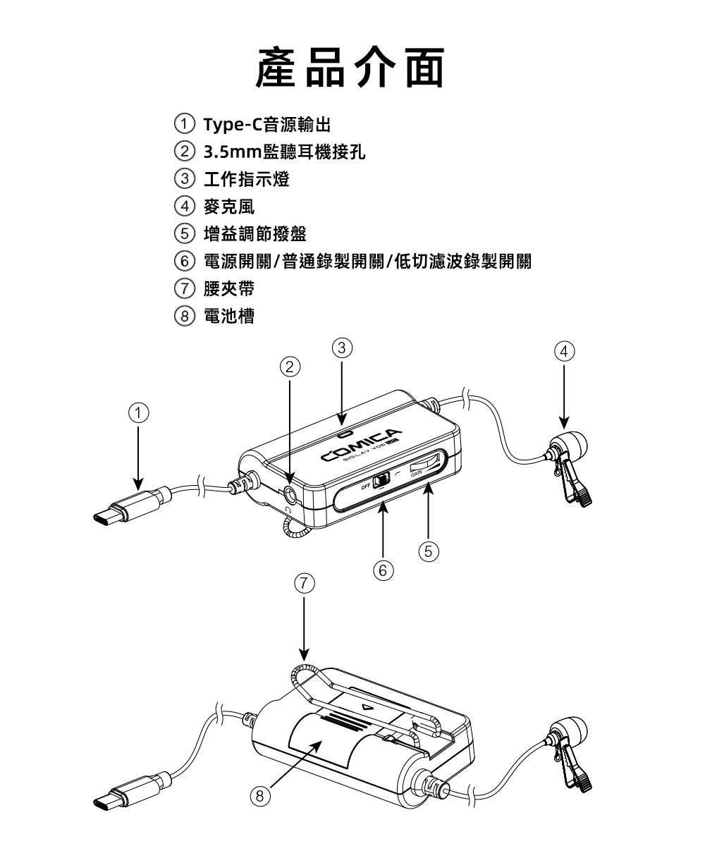 COMICA CVM-SIG.LAV V05 UC Type-C專用多功能領夾式有線麥克風 COMICA CVM-SIG.LAV V05 UC Type-C專用多功能領夾式有線麥克風